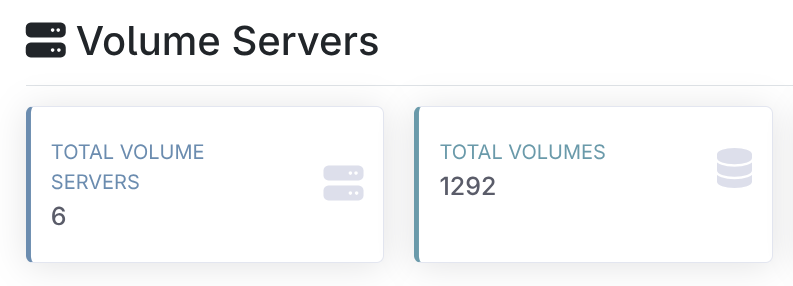 Partial screenshot of #seaweedfs admin webui.